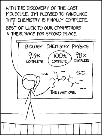 Biology is really struggling; they're barely at 93% and they keep finding more ants.